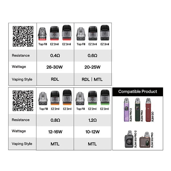 3x OXVA Xlim Pro Pod-Coils - 3 ml